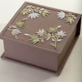 Geranium Nude Box
